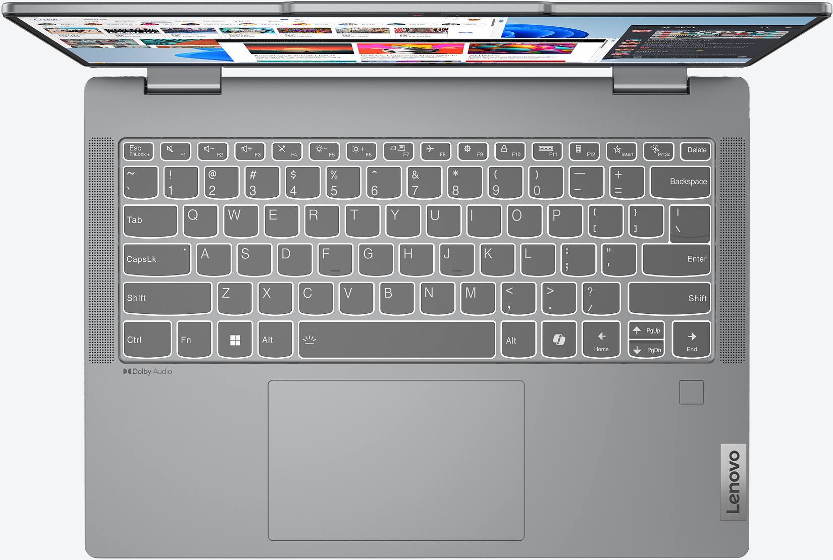 Lenovo IdeaPad 5 2-in-1 14IRH9 83KXCTO1WWGB1 Test/Review & Specs